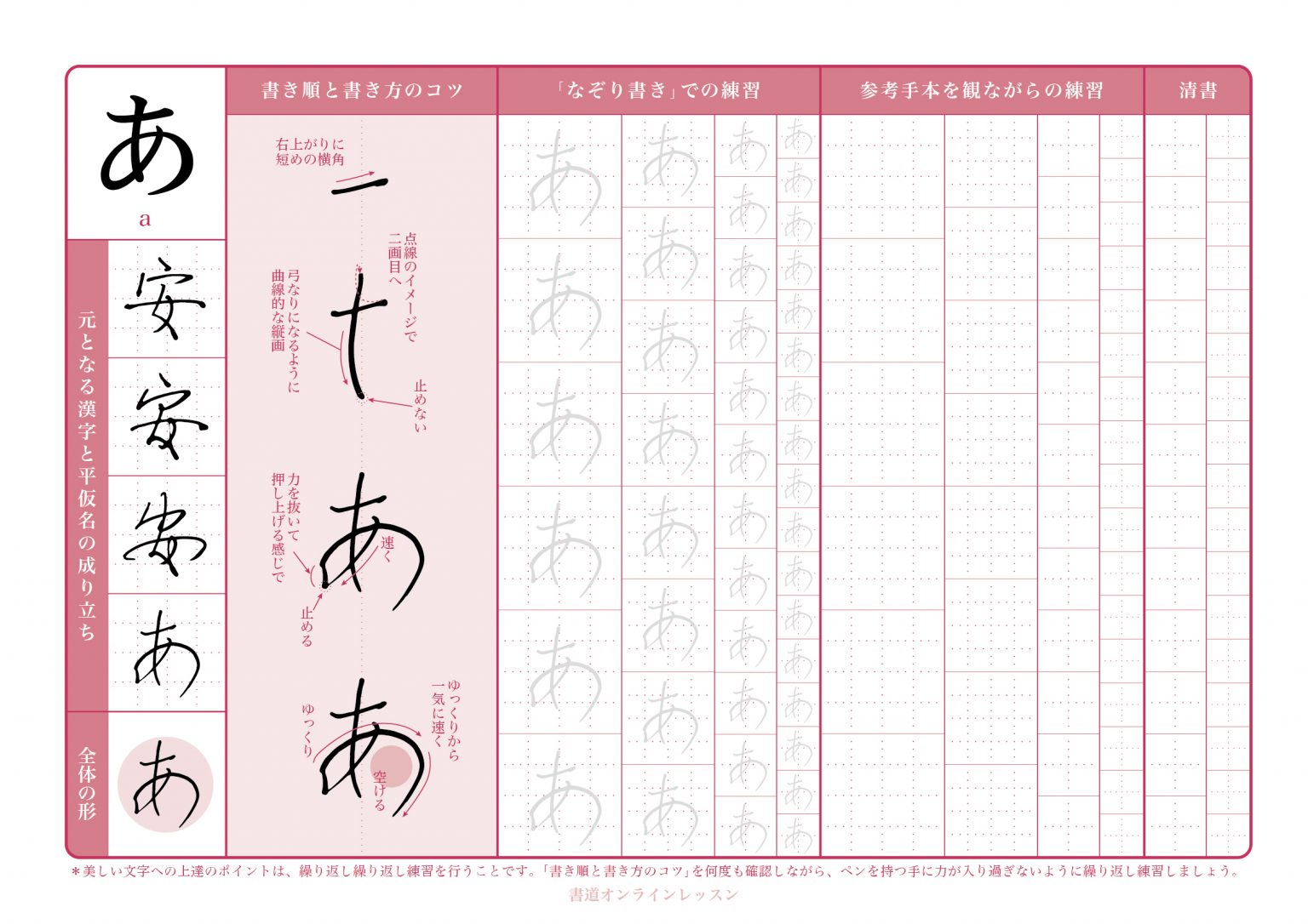 コースと料金 書道オンラインレッスン